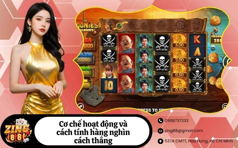 Cơ chế hoạt động và cách tính hàng nghìn cách thắng