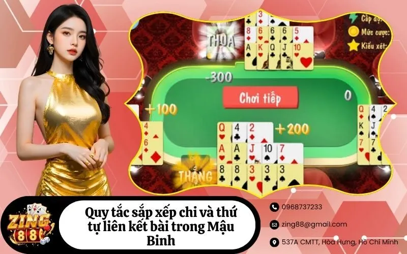 Quy tắc sắp xếp chi và thứ tự liên kết bài trong Mậu Binh