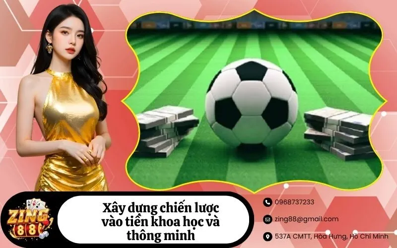 Xây dựng chiến lược vào tiền khoa học và thông minh
